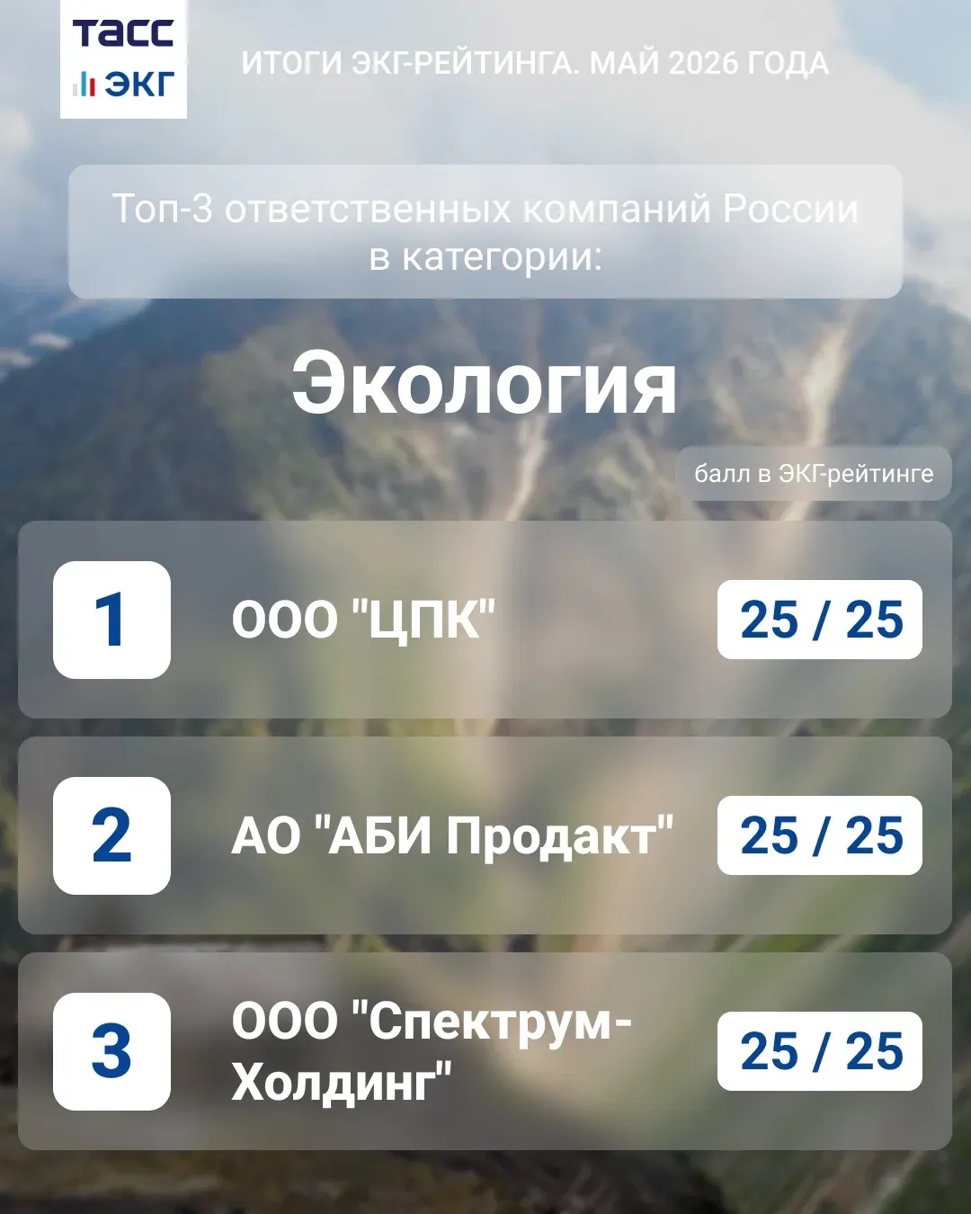 Подпишись на ТАСС / ЭКГ-Рейтинг
